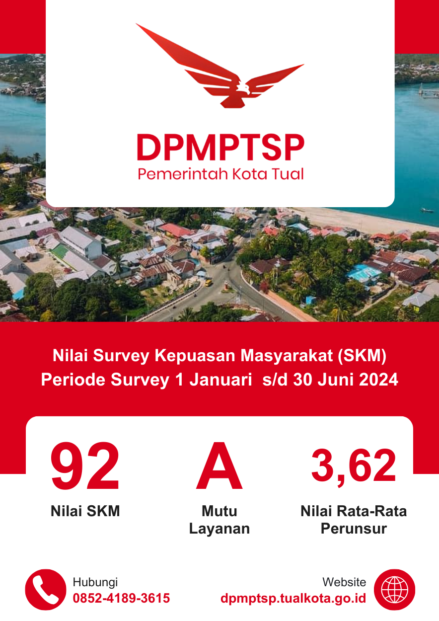 SKM Periode Januari s/d Juni 2024